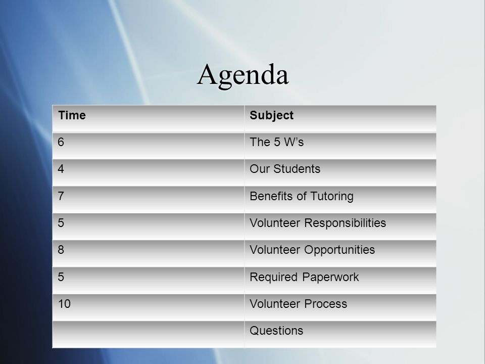 Agenda TimeSubject 6The 5 W’s 4Our Students 7Benefits of Tutoring 5Volunteer Responsibilities 8Volunteer Opportunities 5Required Paperwork 10Volunteer Process Questions