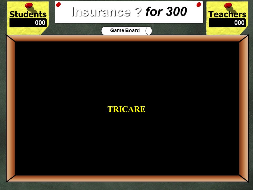 StudentsTeachers Game Board If a person has 80/20 co-insurance, what percentage does the insurance pay.