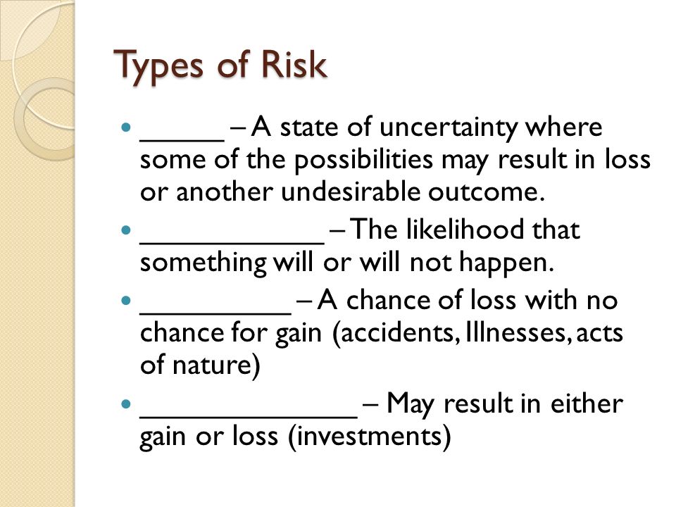Types of Risk _____ – A state of uncertainty where some of the possibilities may result in loss or another undesirable outcome.