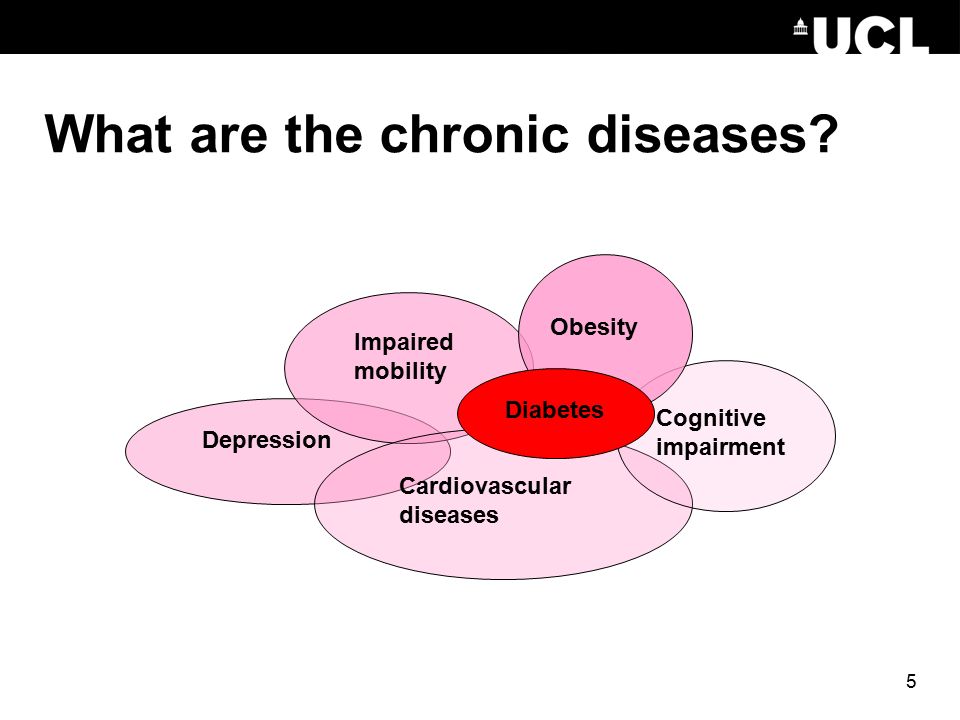5 What are the chronic diseases.