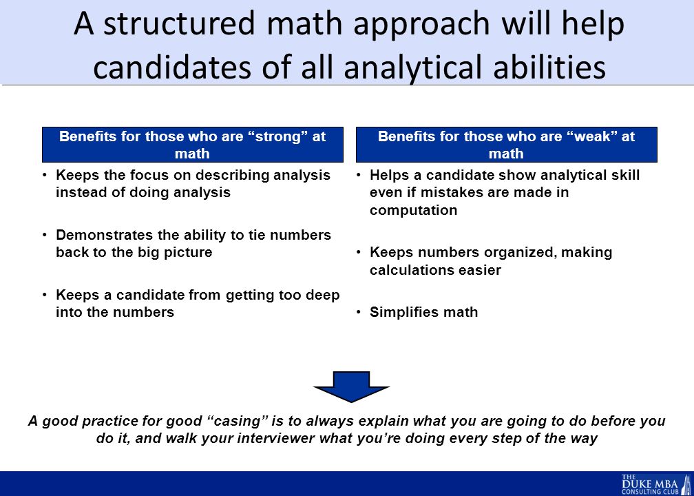 what are analytical abilities