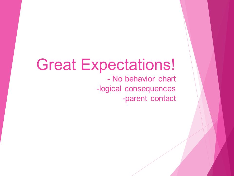 Great Expectations! - No behavior chart -logical consequences -parent contact