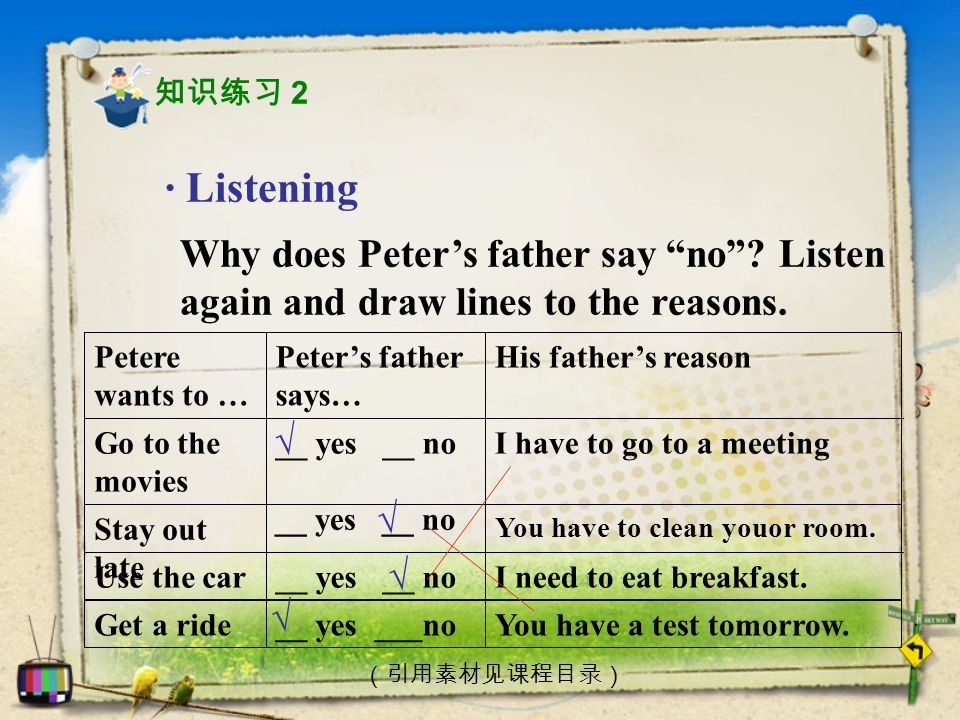 · Listening Why does Peter’s father say no . Listen again and draw lines to the reasons.