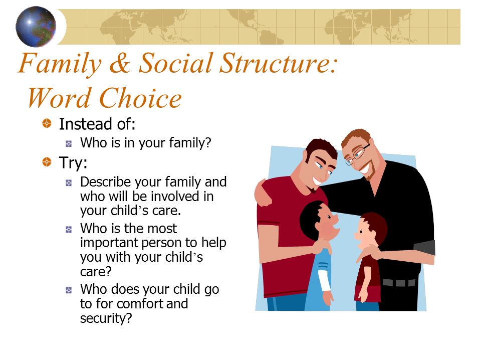 Family & Social Structure: Word Choice Instead of: Who is in your family.