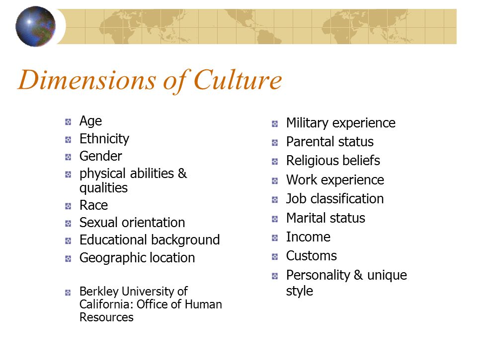 Dimensions of Culture Age Ethnicity Gender physical abilities & qualities Race Sexual orientation Educational background Geographic location Berkley University of California: Office of Human Resources Military experience Parental status Religious beliefs Work experience Job classification Marital status Income Customs Personality & unique style