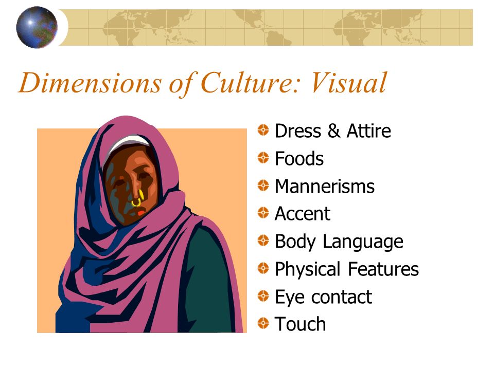 Dimensions of Culture: Visual Dress & Attire Foods Mannerisms Accent Body Language Physical Features Eye contact Touch