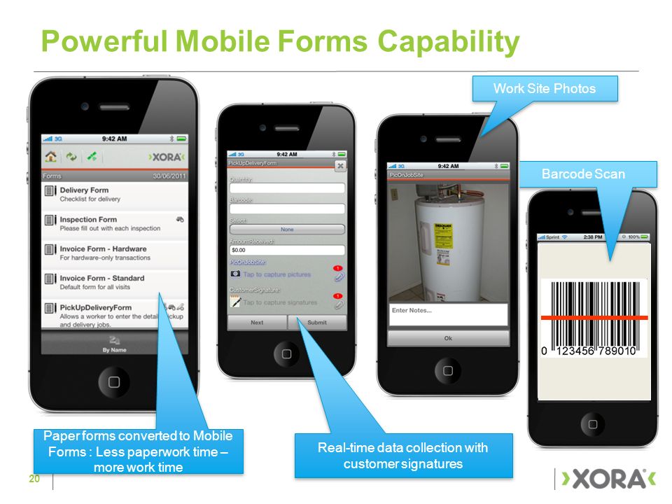 Powerful Mobile Forms Capability Barcode Scan 20 Real-time data collection with customer signatures Paper forms converted to Mobile Forms : Less paperwork time – more work time Work Site Photos