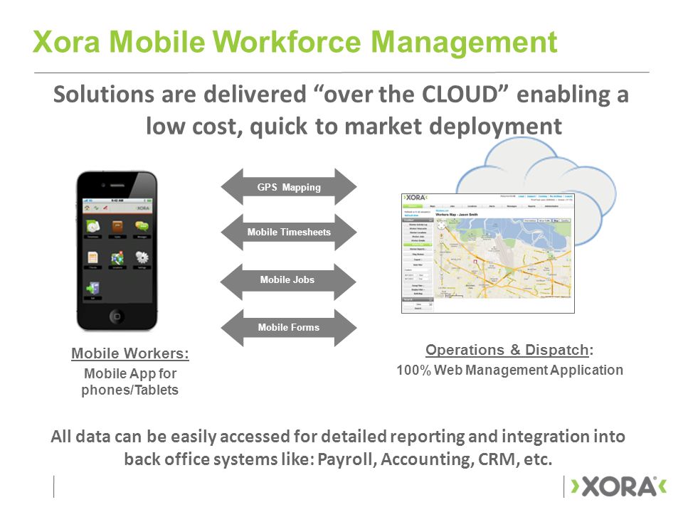 Solutions are delivered over the CLOUD enabling a low cost, quick to market deployment Xora Mobile Workforce Management GPS Mapping Mobile Jobs Mobile Forms Operations & Dispatch: 100% Web Management Application Mobile Workers: Mobile App for phones/Tablets Mobile Timesheets All data can be easily accessed for detailed reporting and integration into back office systems like: Payroll, Accounting, CRM, etc.