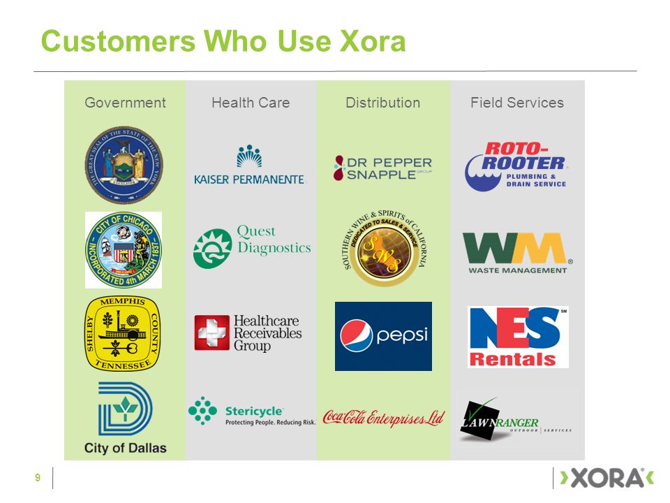 GovernmentHealth CareDistributionField Services Customers Who Use Xora 9