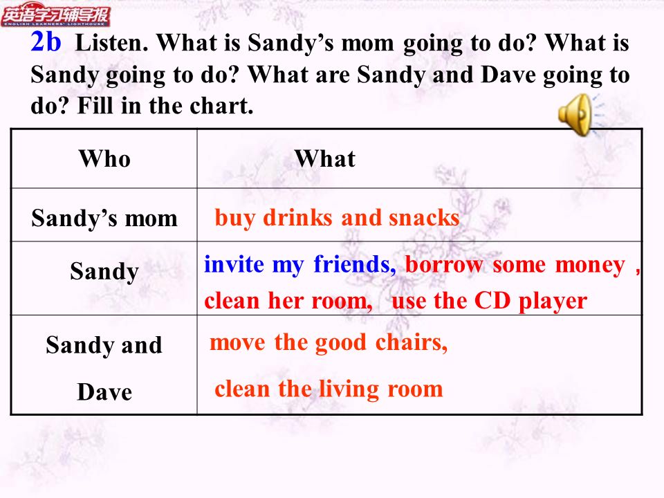 2b Listen. What is Sandy’s mom going to do. What is Sandy going to do.