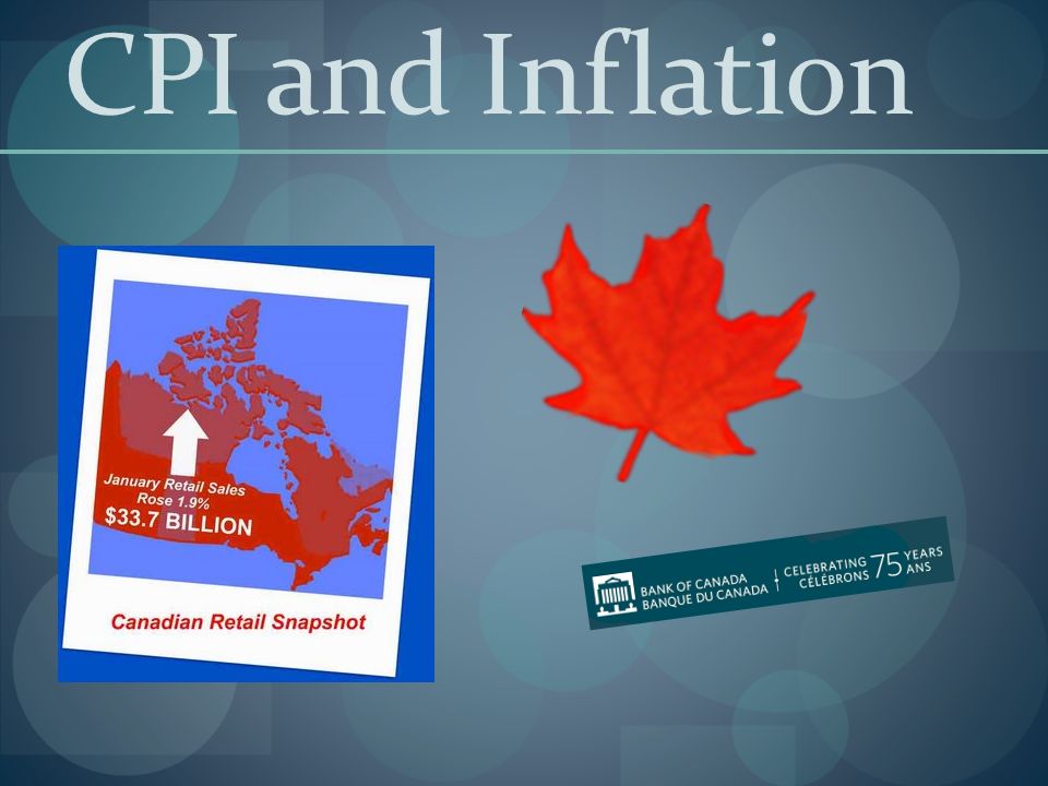 CPI and Inflation
