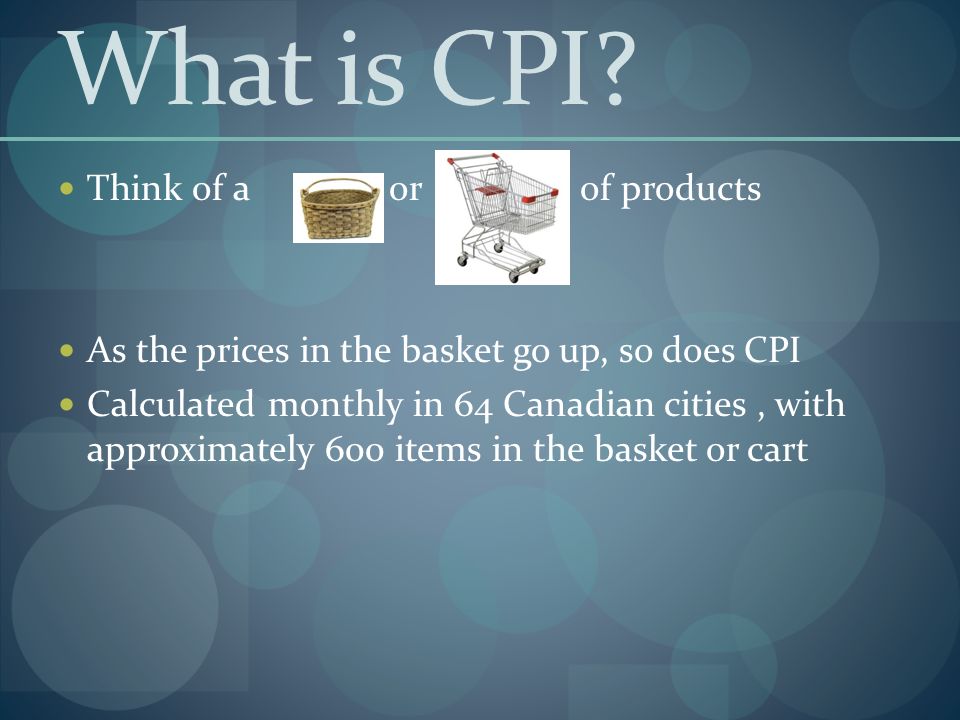 What is CPI.