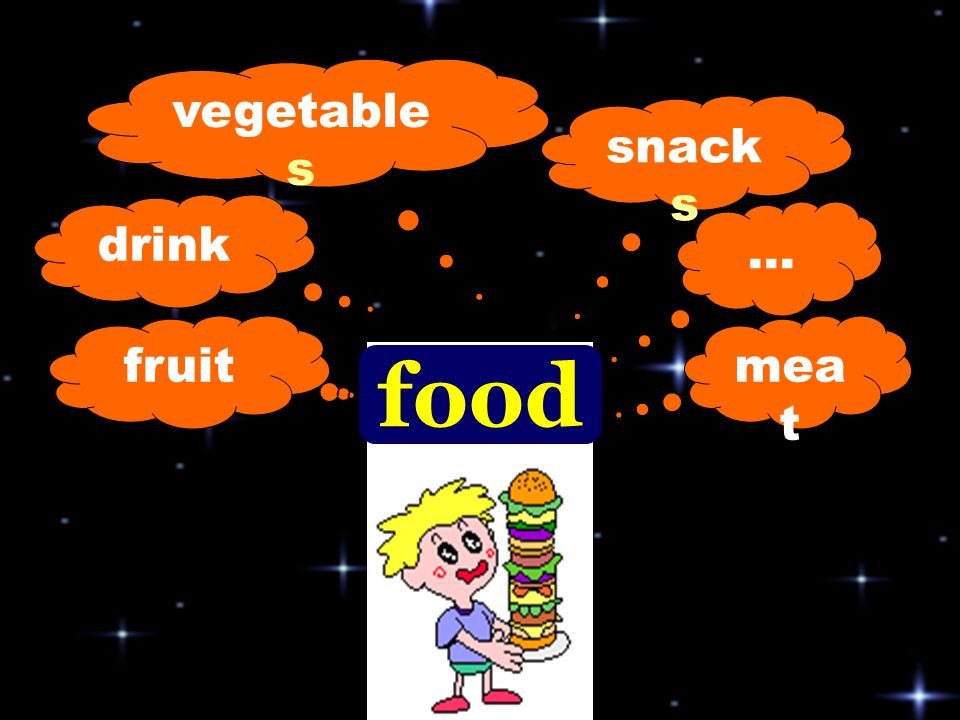 Preview 1.Finish Part A on P Classify the food into the correct groups. (Work in groups)