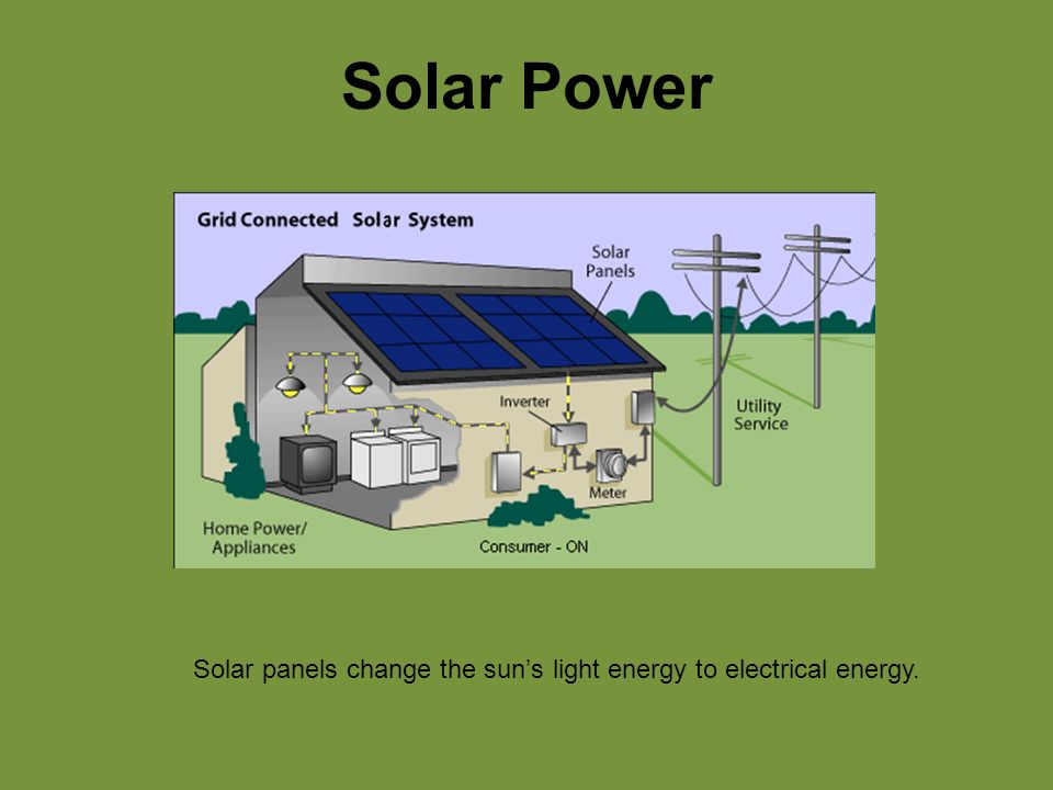 Solar Power Solar panels change the sun’s light energy to electrical energy.