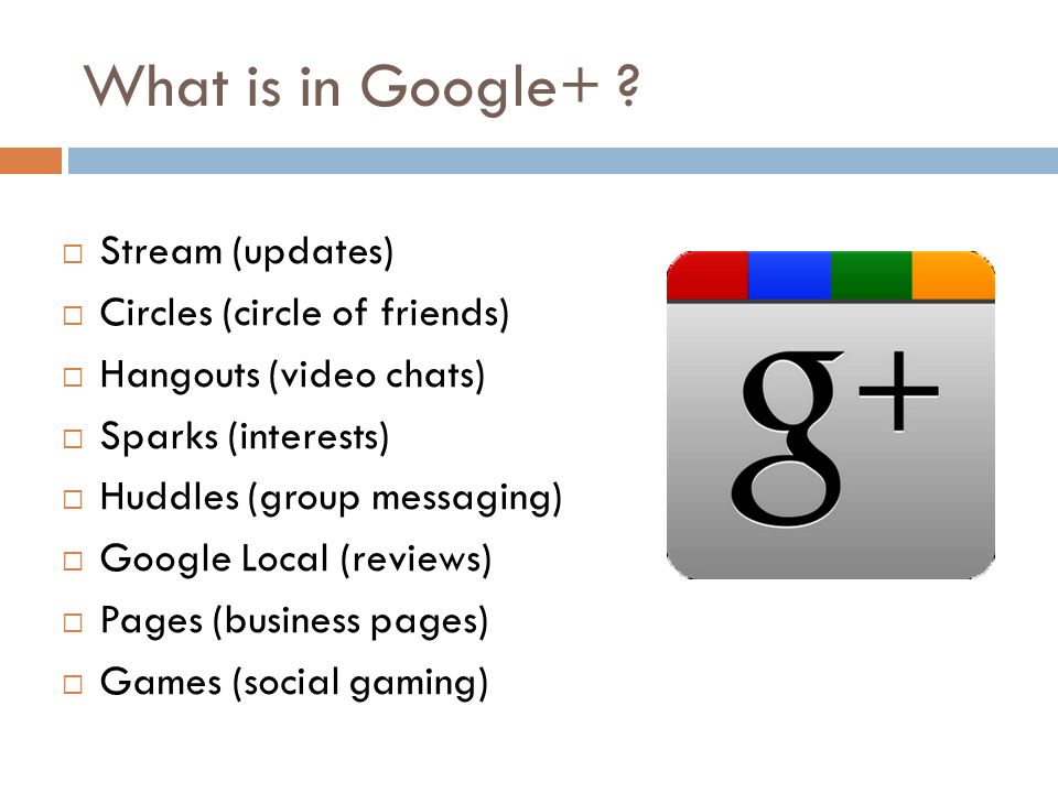 What is in Google+ .