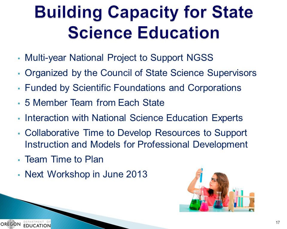 Multi-year National Project to Support NGSS Organized by the Council of State Science Supervisors Funded by Scientific Foundations and Corporations 5 Member Team from Each State Interaction with National Science Education Experts Collaborative Time to Develop Resources to Support Instruction and Models for Professional Development Team Time to Plan Next Workshop in June