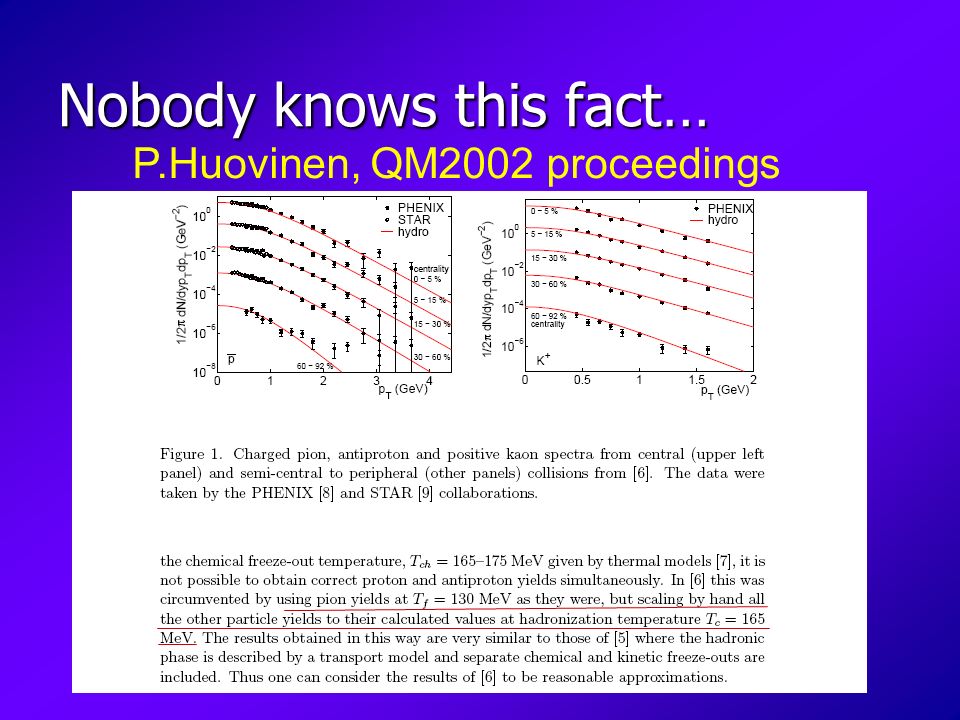Nobody knows this fact… P.Huovinen, QM2002 proceedings