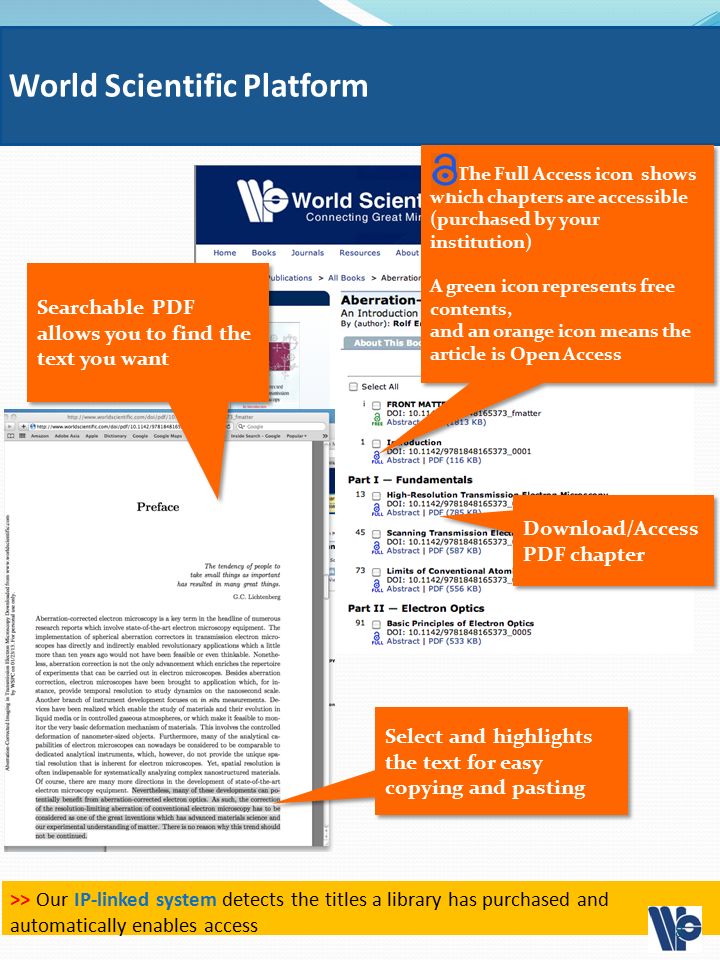 Download/Access PDF chapter The Full Access icon shows which chapters are accessible (purchased by your institution) A green icon represents free contents, and an orange icon means the article is Open Access The Full Access icon shows which chapters are accessible (purchased by your institution) A green icon represents free contents, and an orange icon means the article is Open Access World Scientific Platform Searchable PDF allows you to find the text you want Select and highlights the text for easy copying and pasting 8 >> Our IP-linked system detects the titles a library has purchased and automatically enables access