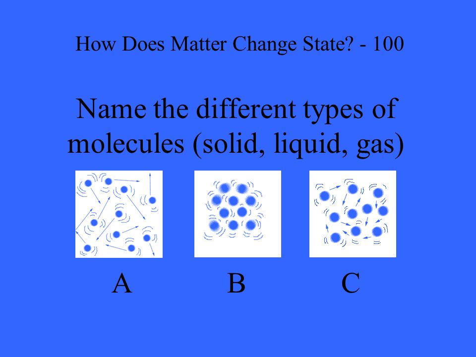 Name the different types of molecules (solid, liquid, gas) A B C How Does Matter Change State.
