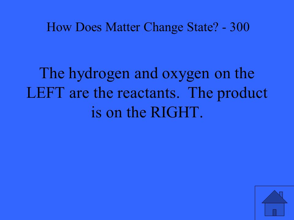 The hydrogen and oxygen on the LEFT are the reactants.