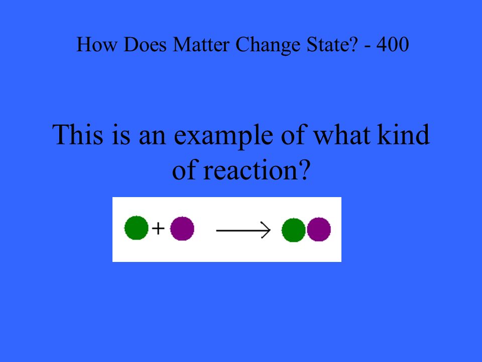 This is an example of what kind of reaction How Does Matter Change State - 400