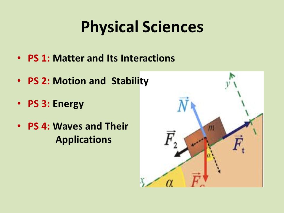 Physical Sciences PS 1: Matter and Its Interactions PS 2: Motion and Stability PS 3: Energy PS 4: Waves and Their Applications