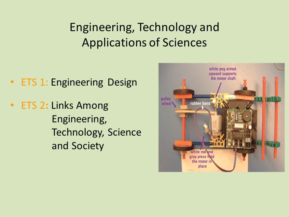 Engineering, Technology and Applications of Sciences ETS 1: Engineering Design ETS 2: Links Among Engineering, Technology, Science and Society