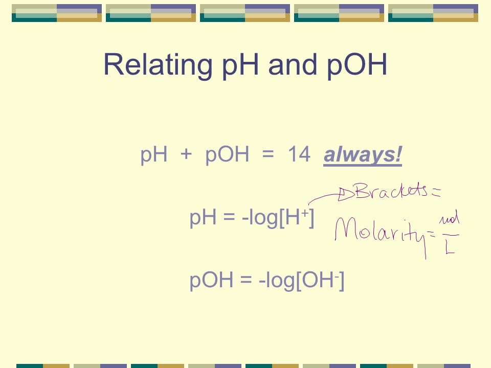 Unit 7 Solutions Acids Bases I Definitions And Types Of 44 Relating Ph And Poh 14 Always Log H Oh