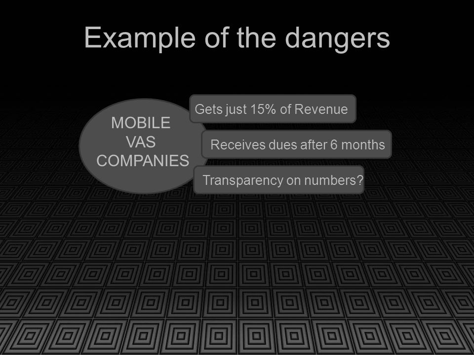 Example of the dangers MOBILE VAS COMPANIES Gets just 15% of Revenue Receives dues after 6 months Transparency on numbers