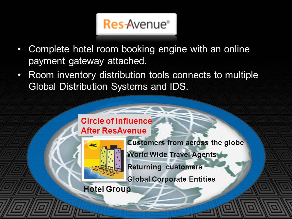 Complete hotel room booking engine with an online payment gateway attached.