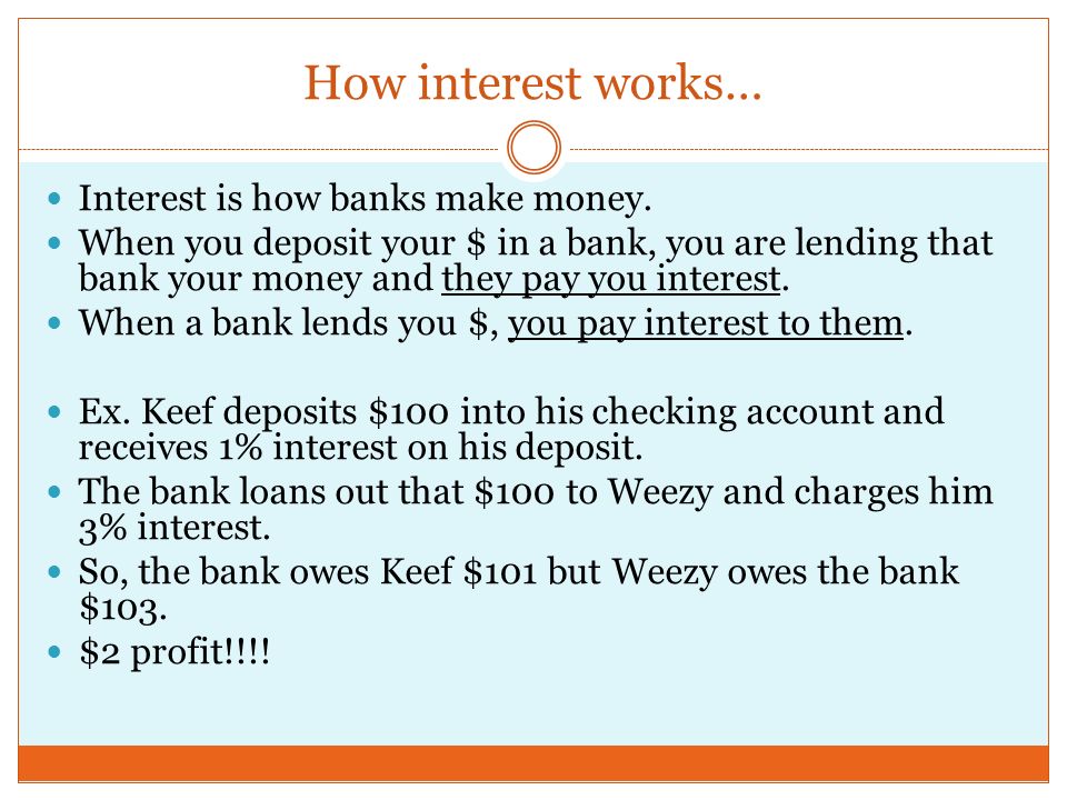 How interest works… Interest is how banks make money.