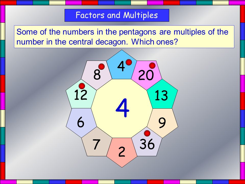 Factors and Multiples Find the first four multiples of the following: abcd efgh ijkl 2, 4, 6, 83, 6, 9, 124, 8, 12, 165, 10, 15, 20 6,12,18,24 8,16,24,32 7,14,21,28 10,20,30,4011,22,33,4412,24,36,4813,26,39,52 If a number is multiplied by another whole number then the new number formed is a multiple of the original.
