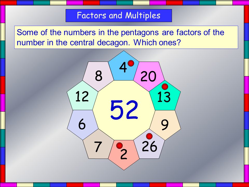 Factors and Multiples Find the factors of the following: abcd efgh ijkl 1,2,4,81,2,3,4,6,121,3,5,151,2,3,6,9,18 1,2,3,4,6,8,12,241,2,3,5,6,10,15,30 1,31 1,2,5,10,25,501,2,4,7,8,14,28 1,3,9,27,811,3,9,11,33,99 1,3,19,57 If one number divides another number without remainder then it is a factor of the number.