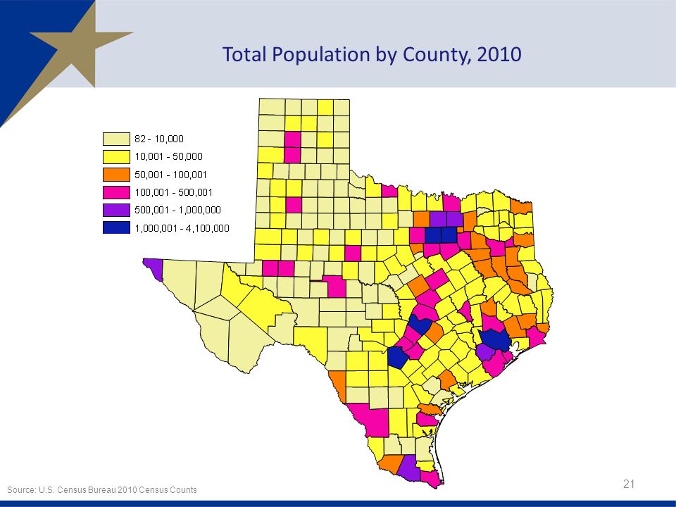 Total Population by County, Source: U.S. Census Bureau 2010 Census Counts