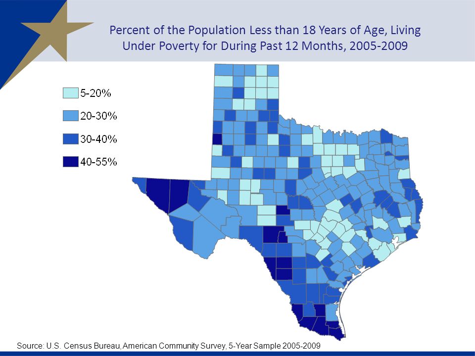 Percent of the Population Less than 18 Years of Age, Living Under Poverty for During Past 12 Months, Source: U.S.