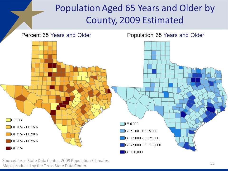 35 Population Aged 65 Years and Older by County, 2009 Estimated Percent 65 Years and OlderPopulation 65 Years and Older Source: Texas State Data Center.