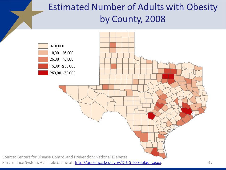 Estimated Number of Adults with Obesity by County, Source: Centers for Disease Control and Prevention: National Diabetes Surveillance System.