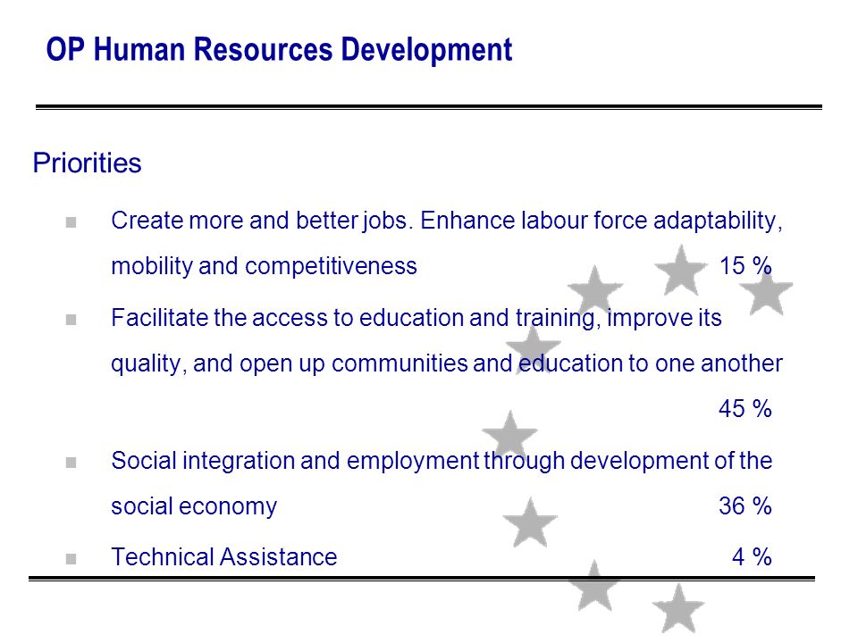 OP Human Resources Development Priorities n Create more and better jobs.