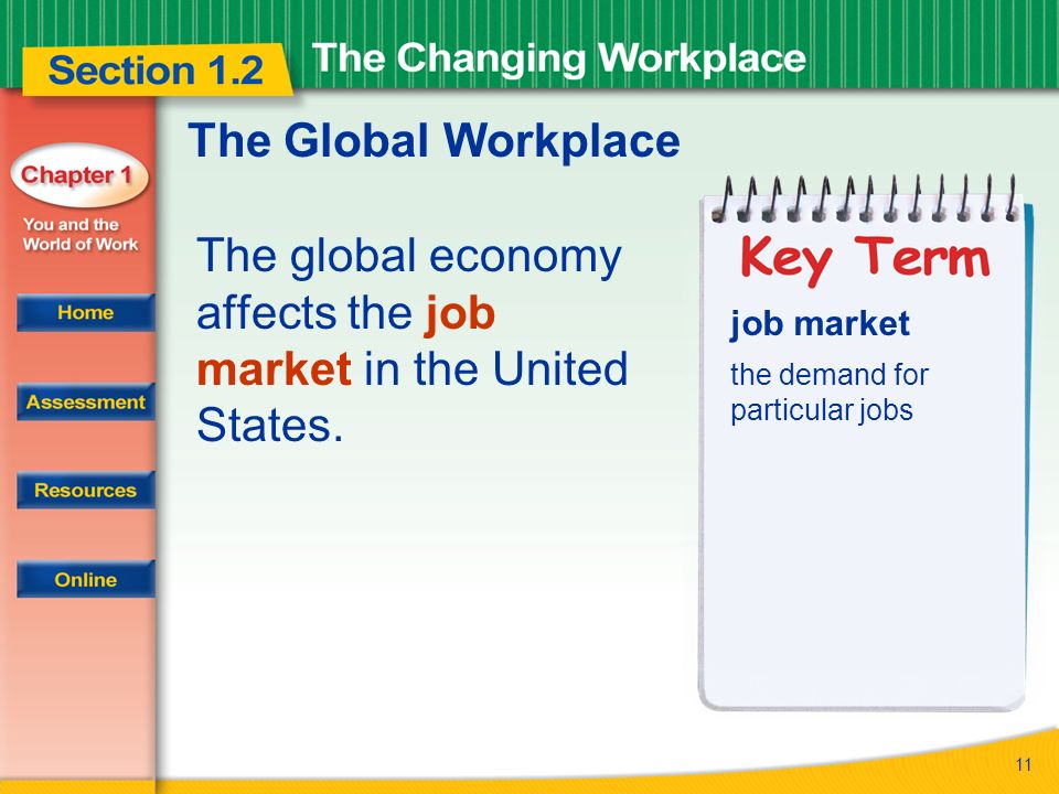 11 The Global Workplace The global economy affects the job market in the United States.