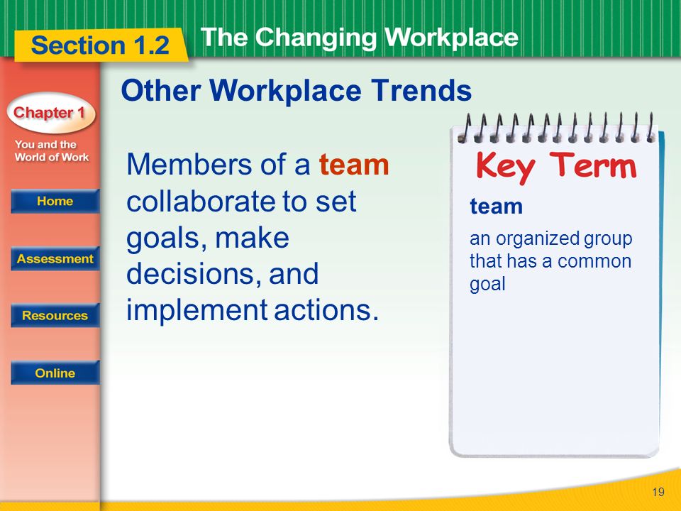 19 Other Workplace Trends Members of a team collaborate to set goals, make decisions, and implement actions.