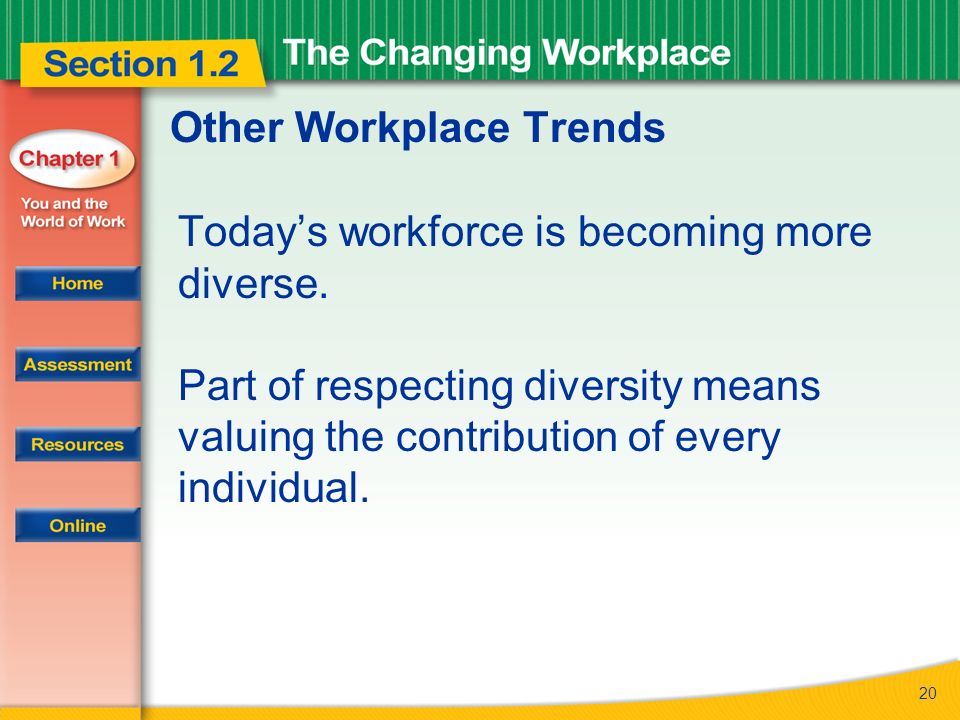 20 Other Workplace Trends Today’s workforce is becoming more diverse.