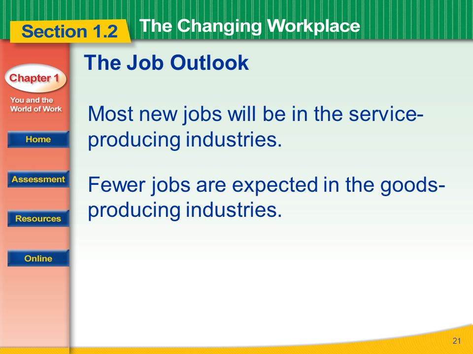 21 The Job Outlook Most new jobs will be in the service- producing industries.
