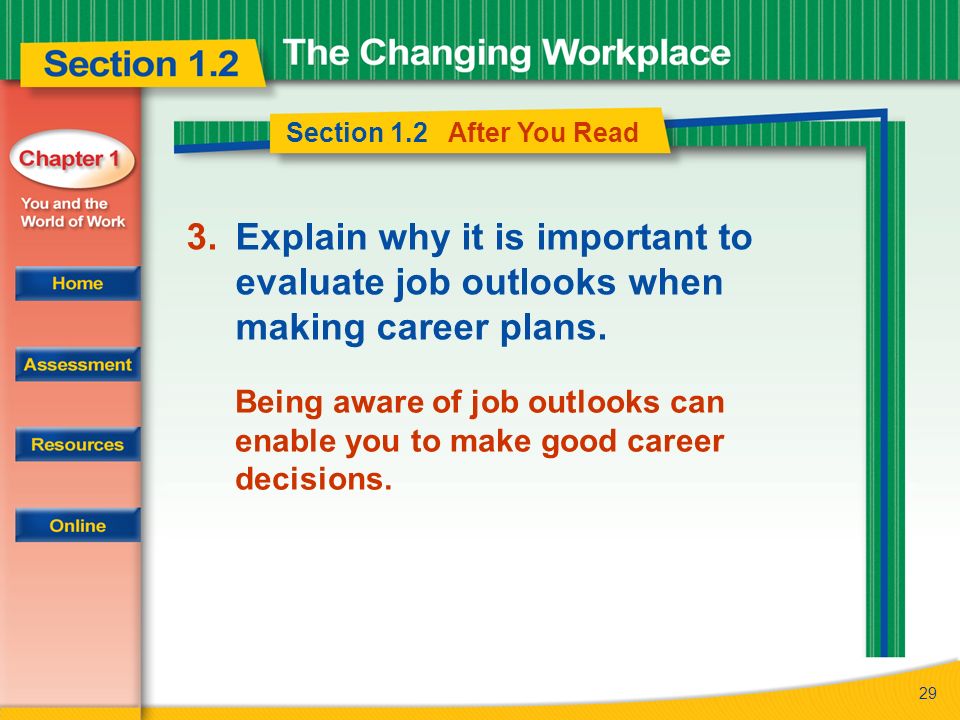 29 Section 1.2 After You Read 3.Explain why it is important to evaluate job outlooks when making career plans.