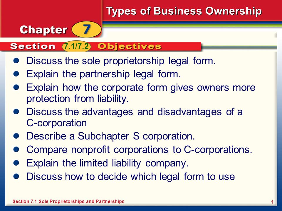 Types of Business Ownership 1 Discuss the sole proprietorship legal form.