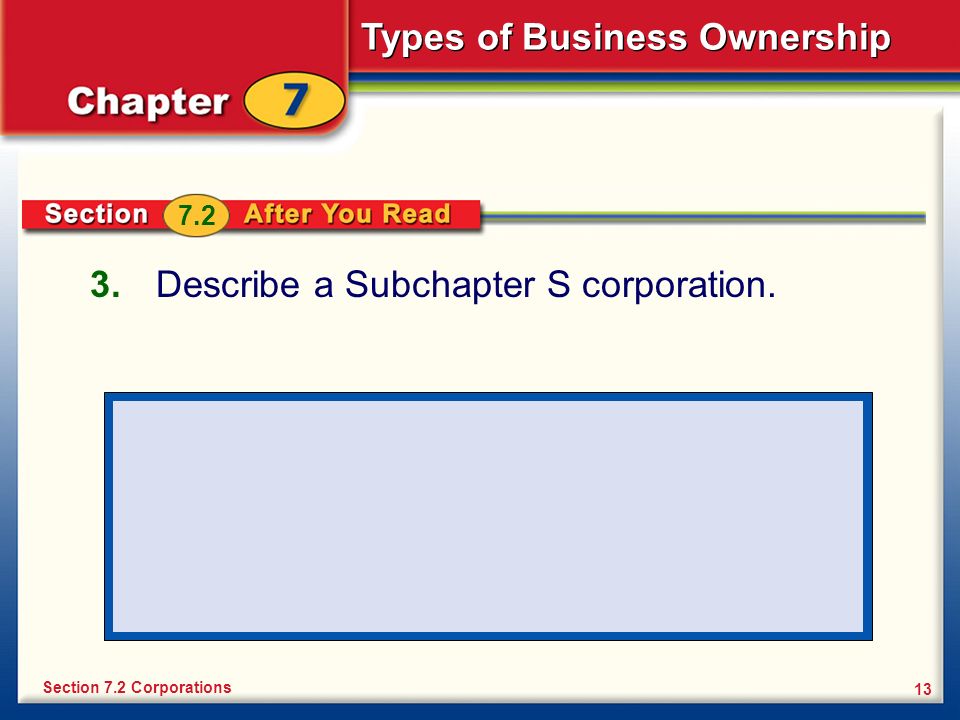 Types of Business Ownership Describe a Subchapter S corporation. Section 7.2 Corporations 7.2