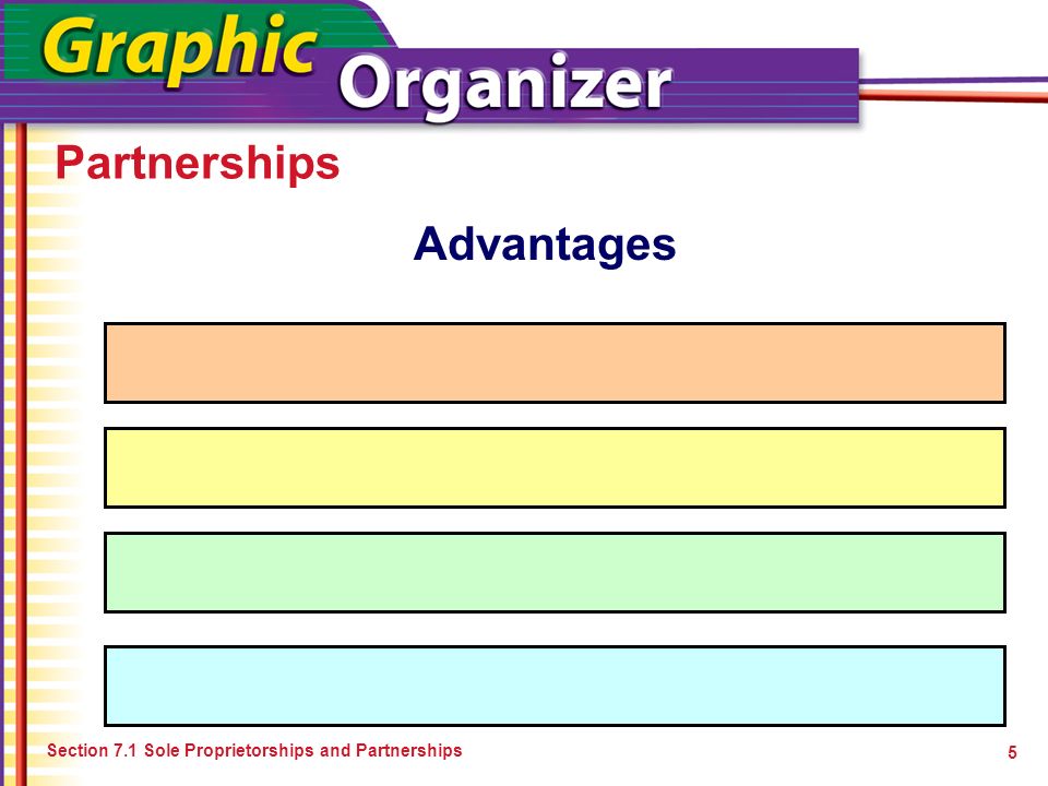 Partnerships Section 7.1 Sole Proprietorships and Partnerships 5 Advantages