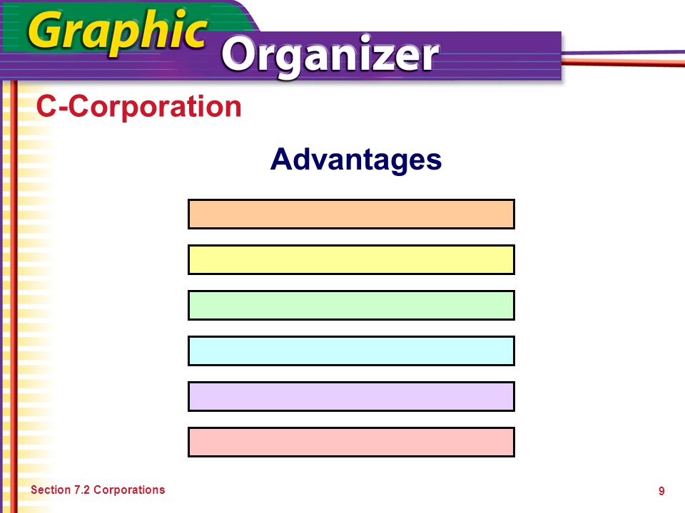 C-Corporation Section 7.2 Corporations 9 Advantages