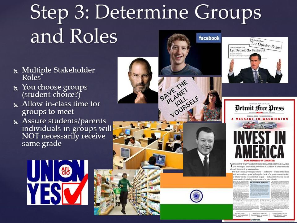 Step 3: Determine Groups and Roles  Multiple Stakeholder Roles  You choose groups (student choice )  Allow in-class time for groups to meet  Assure students/parents individuals in groups will NOT necessarily receive same grade