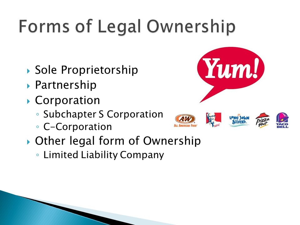 sole proprietorship partnership and corporation business A sole proprietorship is an unincorporated business that is the llc as a corporation if you are a sole proprietor use sole proprietorship. sole proprietorship partnership and corporation business A sole proprietorship is an unincorporated business that is the llc as a corporation if you are a sole proprietor use sole proprietorship.