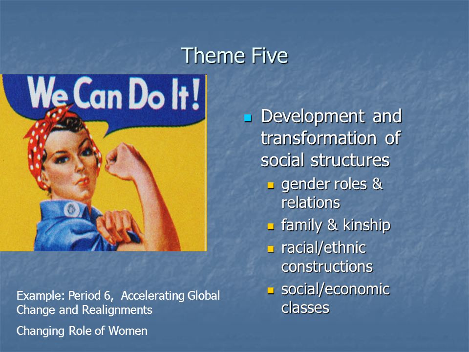 Theme Five Development and transformation of social structures Development and transformation of social structures gender roles & relations family & kinship racial/ethnic constructions social/economic classes Example: Period 6, Accelerating Global Change and Realignments Changing Role of Women